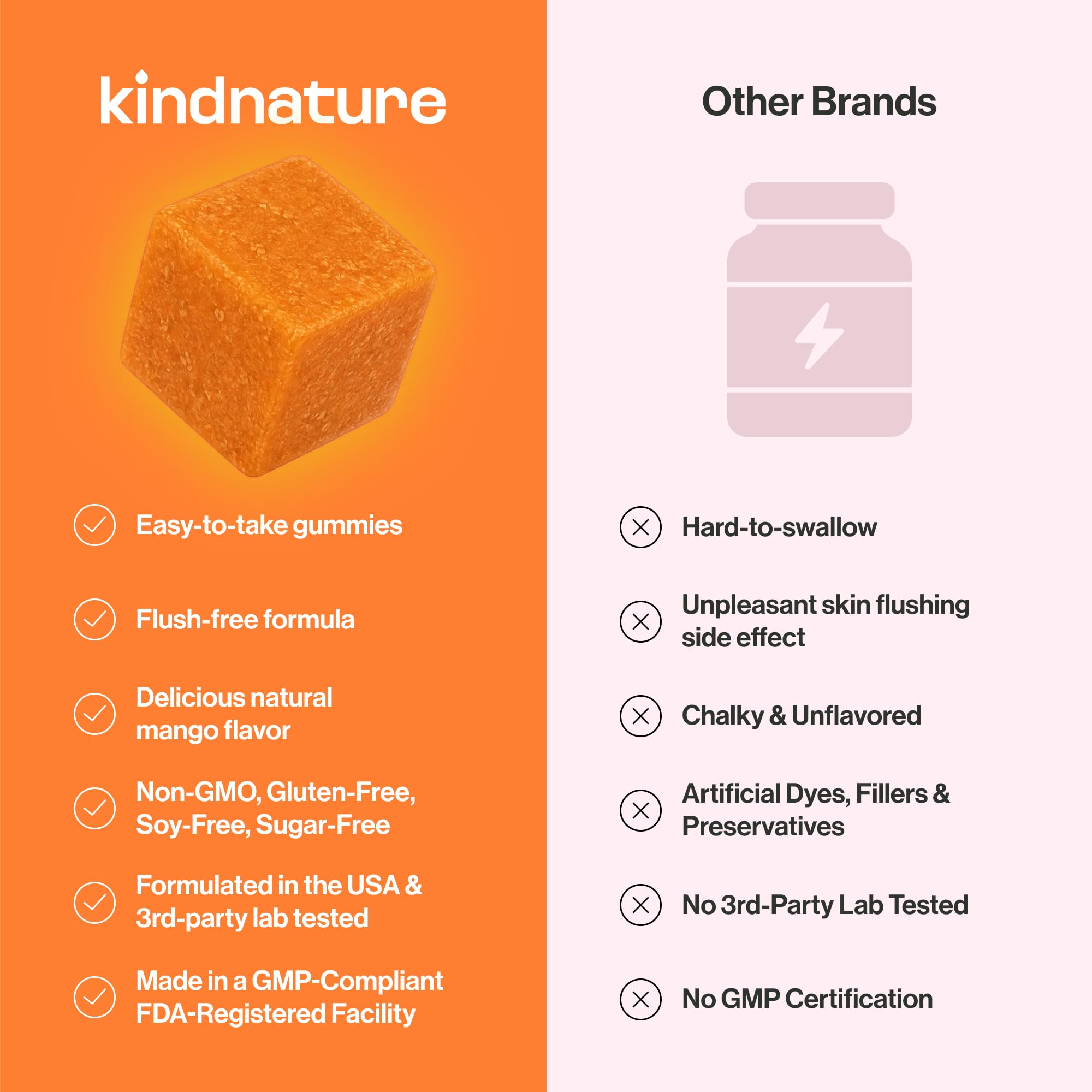 kindnature etiqueta nutricional con información de niacinamida clara