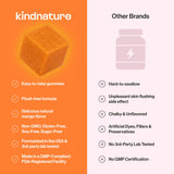 kindnature etiqueta nutricional con información de niacinamida clara