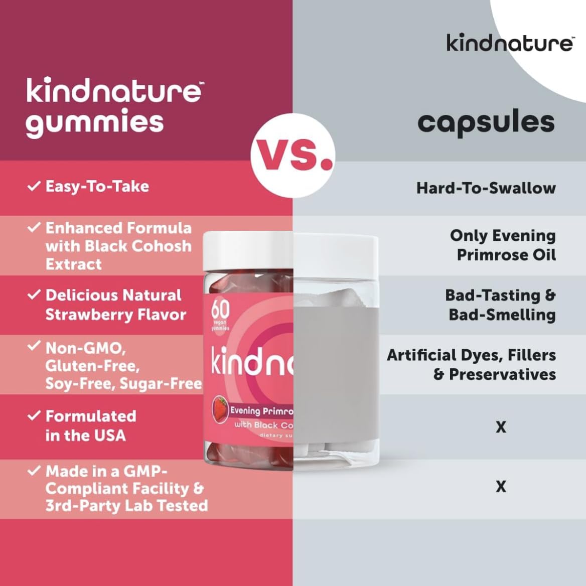 kindnature gominolas en mano mostrando dosis práctica para consumo inmediato