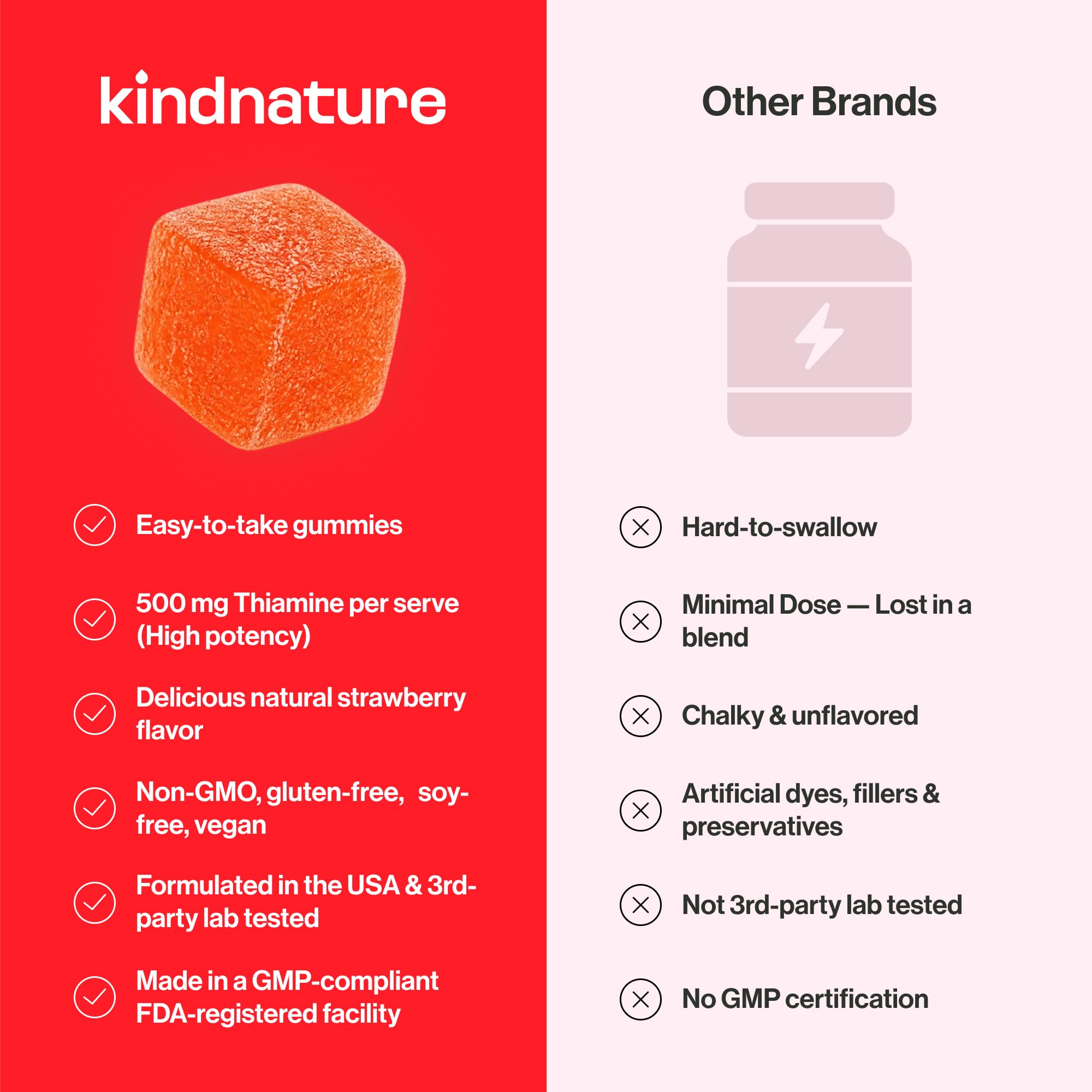 kindnature primer plano de gominola fresa resaltando sabor natural