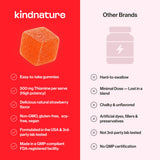 kindnature primer plano de gominola fresa resaltando sabor natural