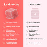 kindnature persona tomando gomita relajada, conveniencia diaria destacada