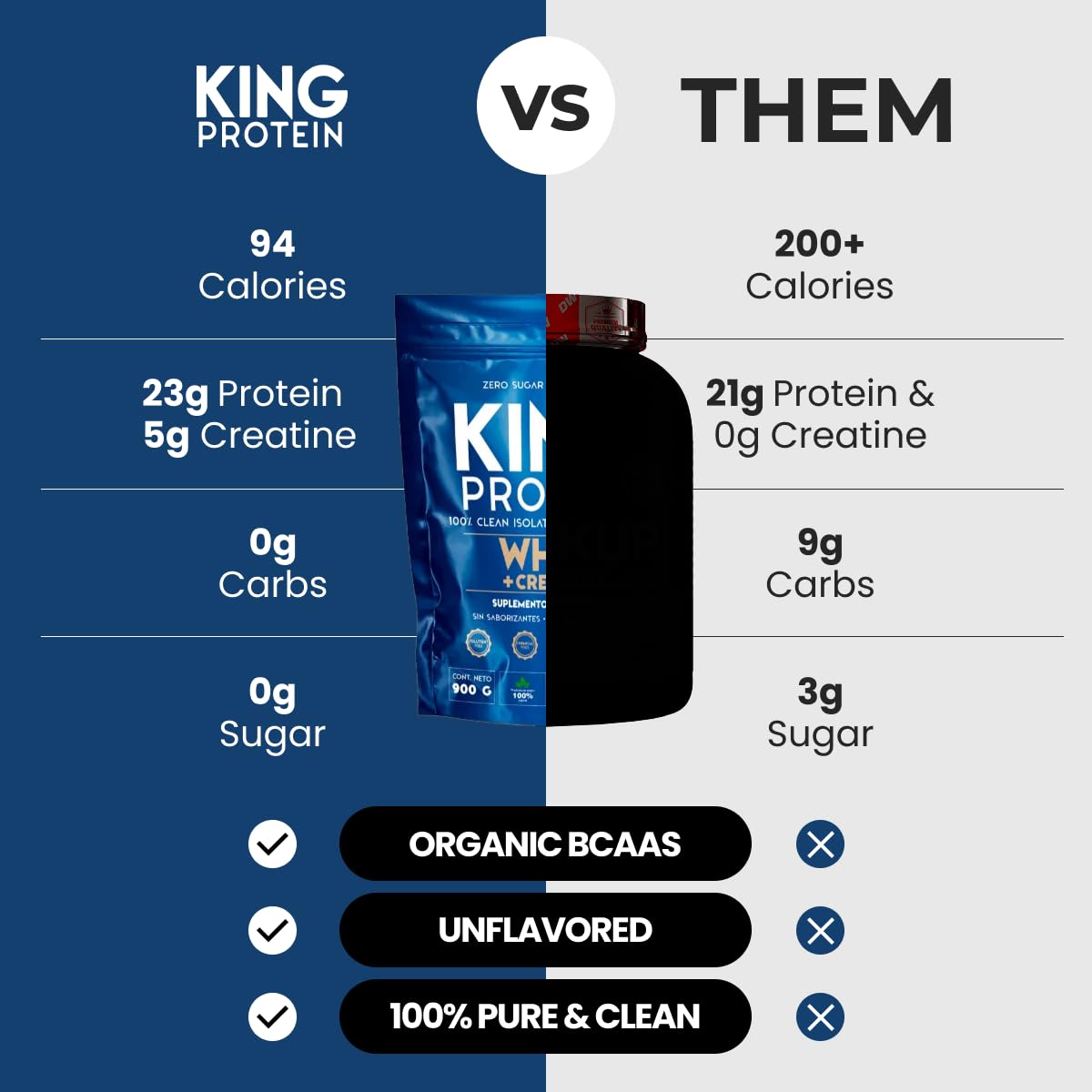 KING Protein batido preparado en coctelera listo para consumo
