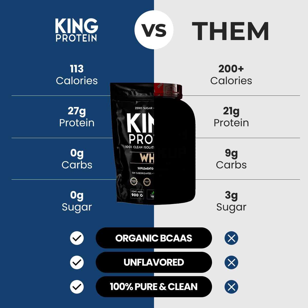 KING Protein vaso batido en mano listo para beber, práctico para entrenamientos