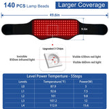 KingPavonini primer plano de beads y 420 chips para irradiación uniforme