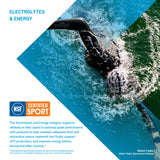 Klean Athlete etiqueta con sello NSF Certified for Sport, garantía externa