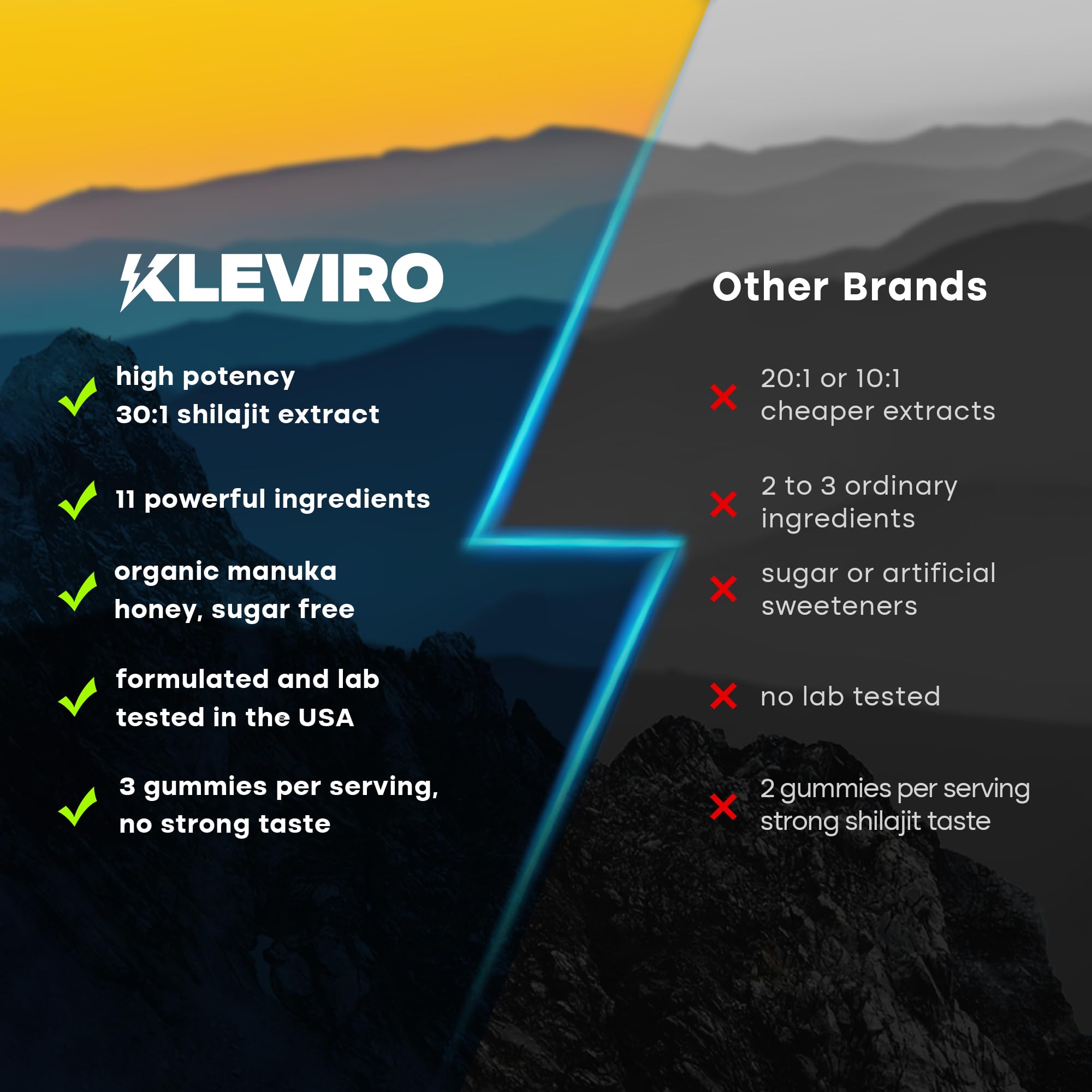 KLEVIRO gomitas con miel de Manuka para sabor y disolución