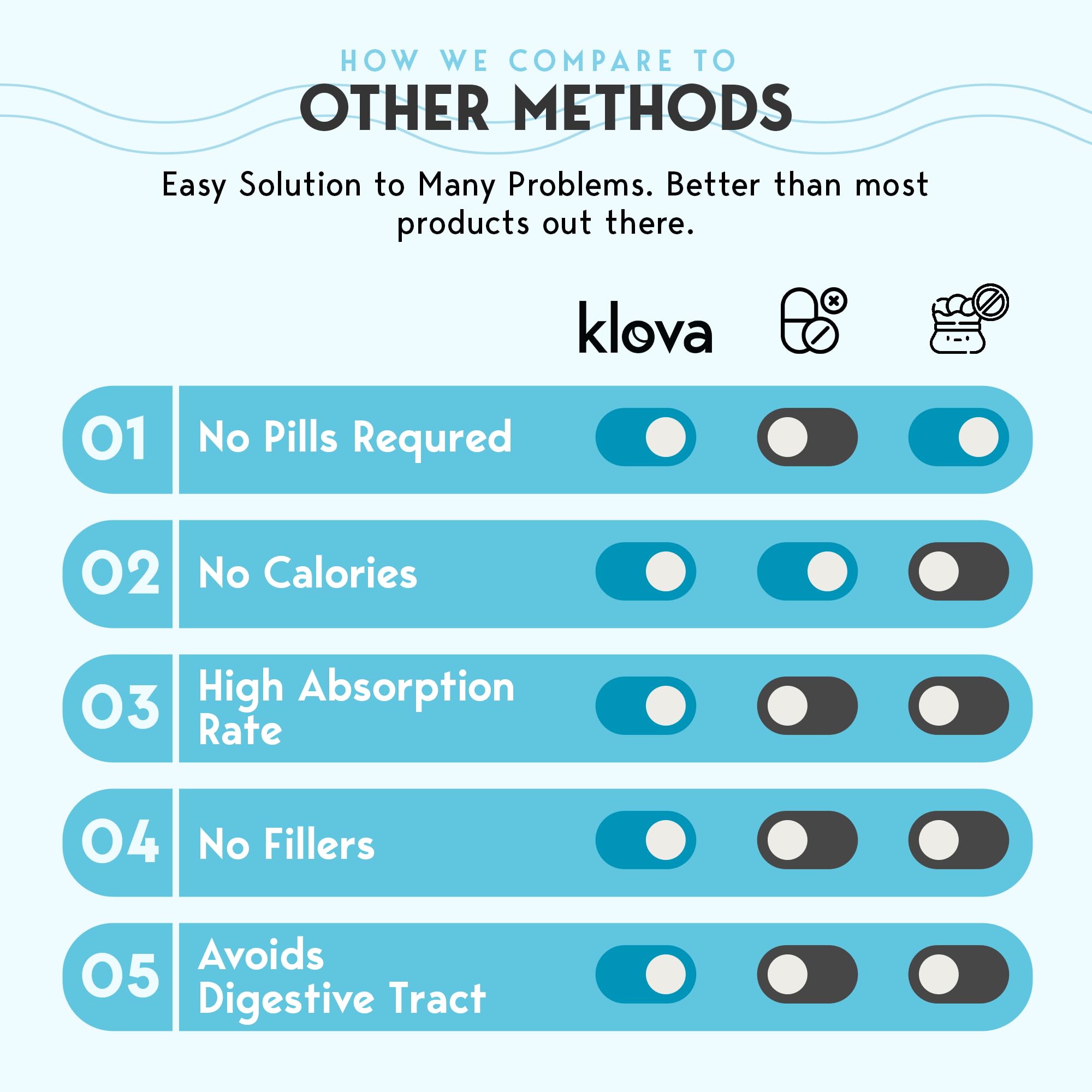 Klova etiqueta con lista de ingredientes botánicos y claridad informativa