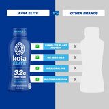 Koia botella junto a pesas, ideal para recuperación muscular