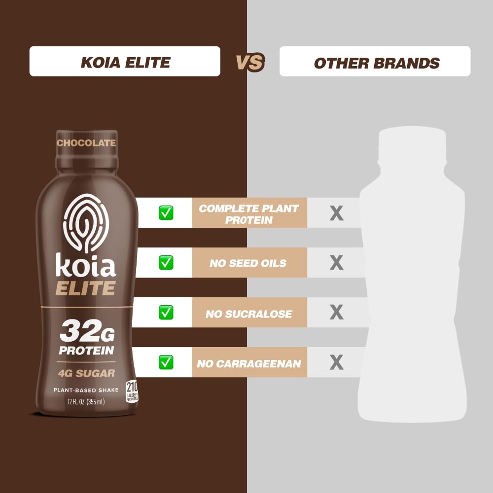Koia pack de 12 botellas ideal para abastecimiento semanal