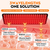 KOITHE detalle de LEDs 660nm 850nm 940nm para tratamiento combinado eficaz