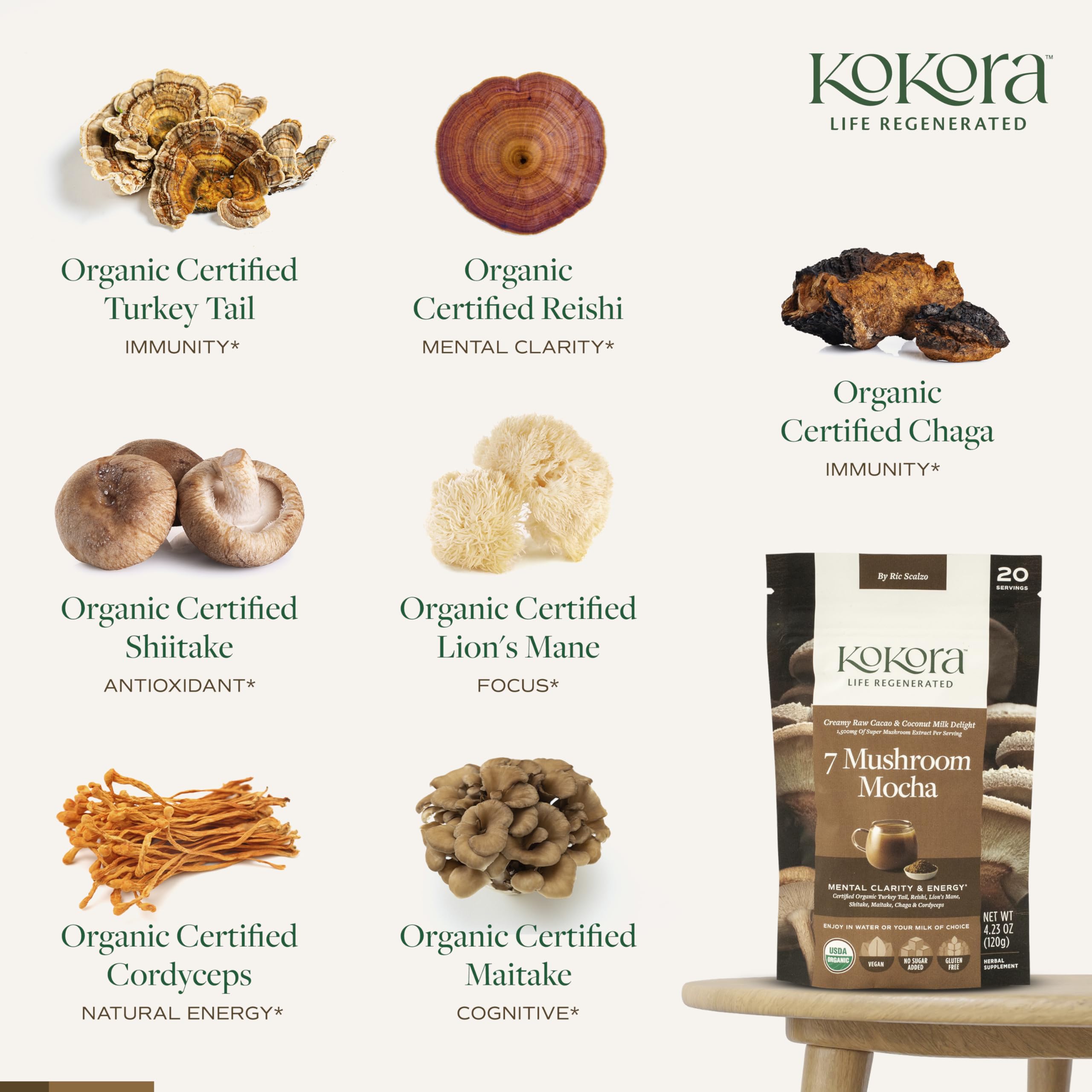 kokora taza de mocha preparada, sabor cremoso y alternativa al café