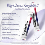Korglutide etiqueta con información nutricional clara y fabricación segura