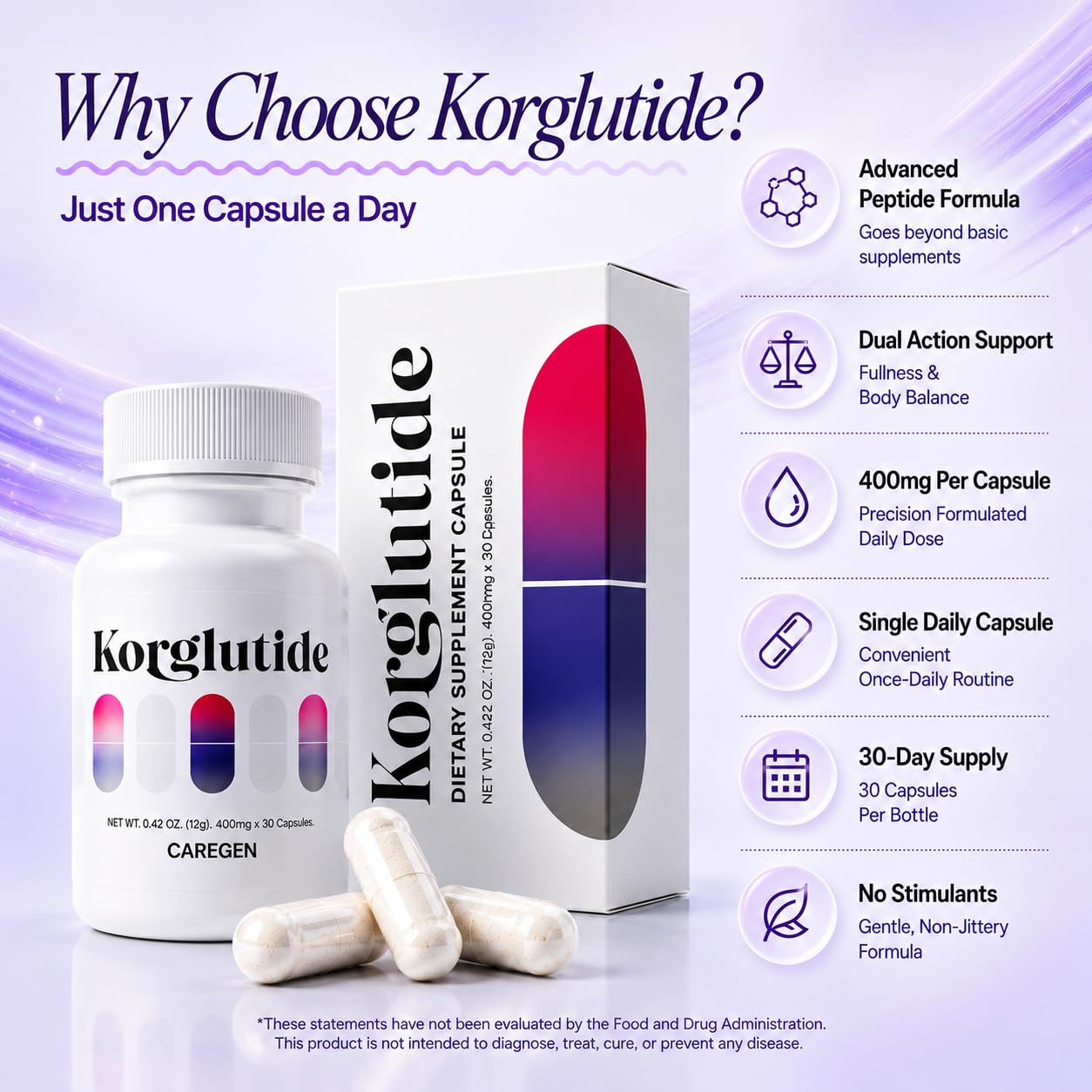 Korglutide etiqueta legible con tecnología peptídica Caregen destacada