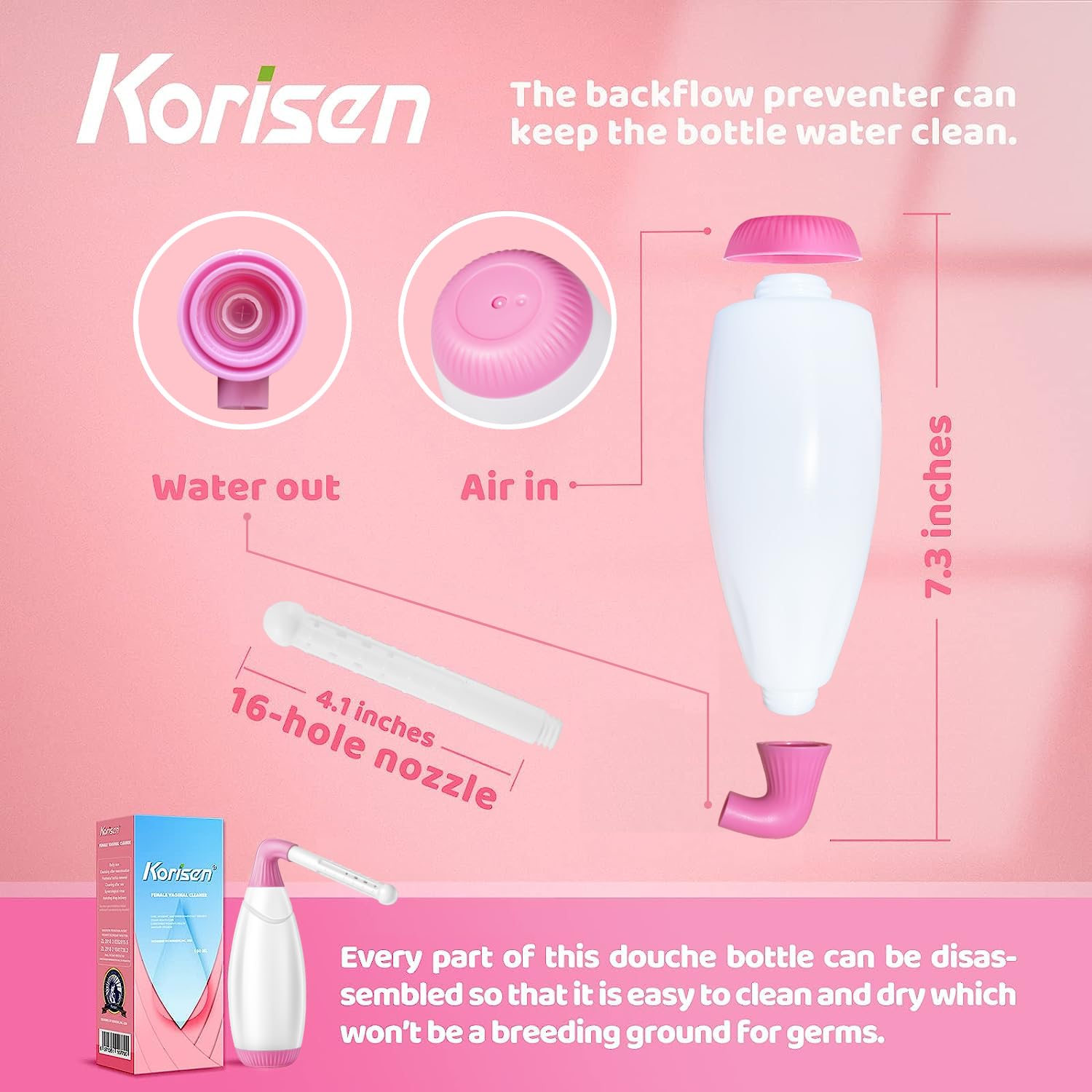 Korisen piezas desmontadas para limpieza y esterilización completas