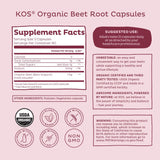 KOS cápsulas de Beetroot en la mano para mostrar tamaño y facilidad de uso