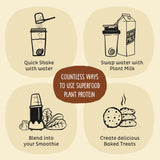 KOS ingredientes orgánicos agrupados destacando su pureza