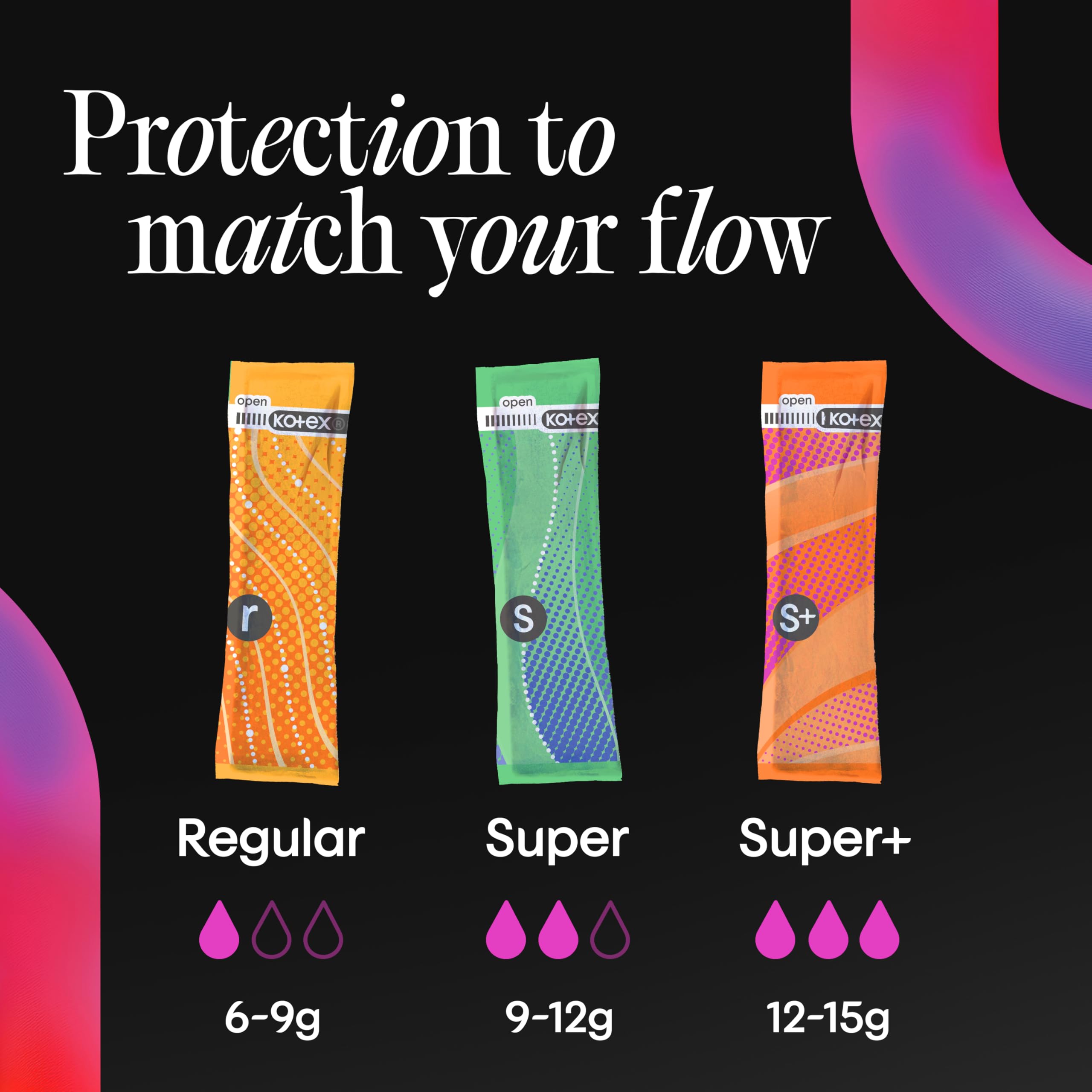 Kotex click tampón envuelto individualmente para higiene y discreción