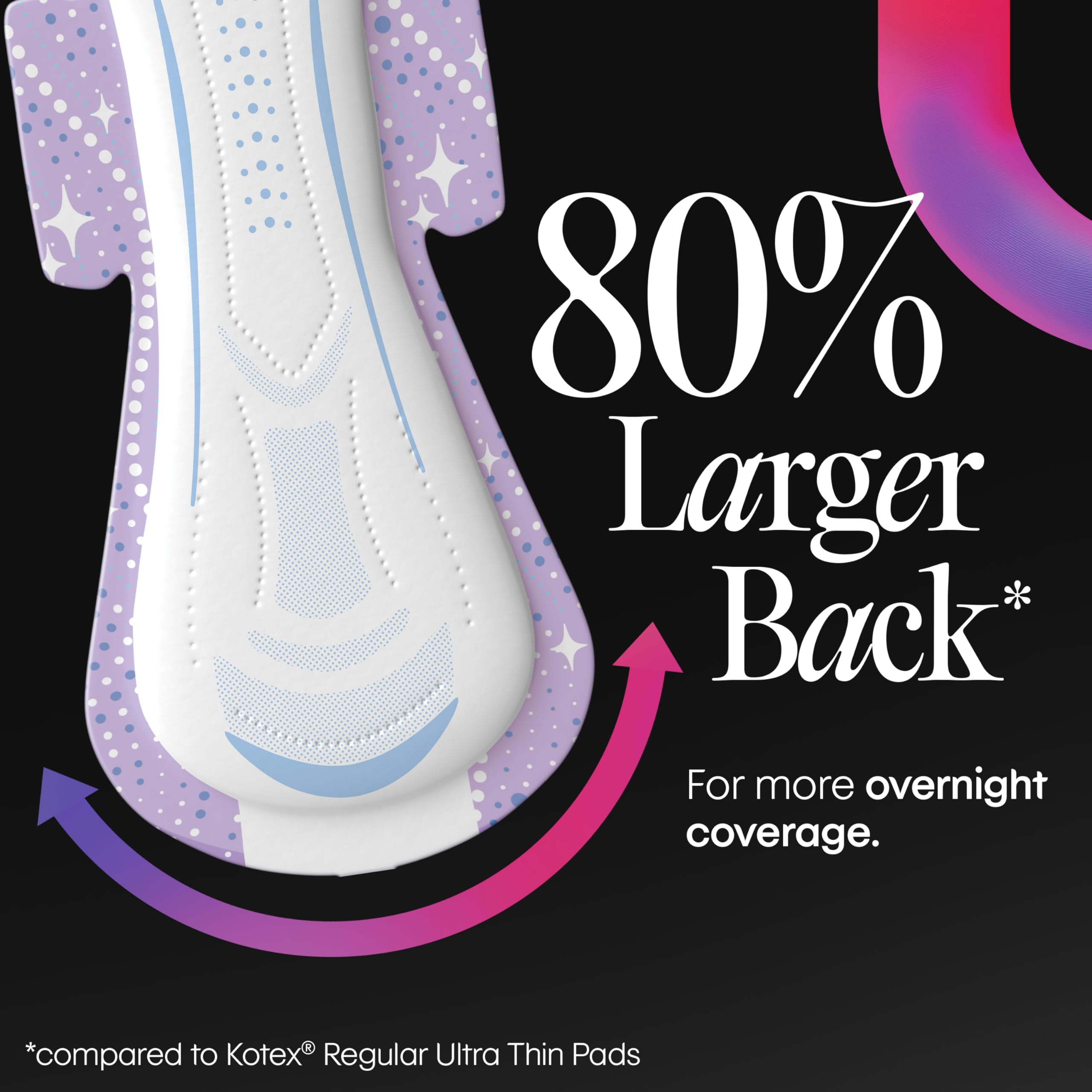 Kotex compresa individualmente envuelta para higiene y transporte fácil