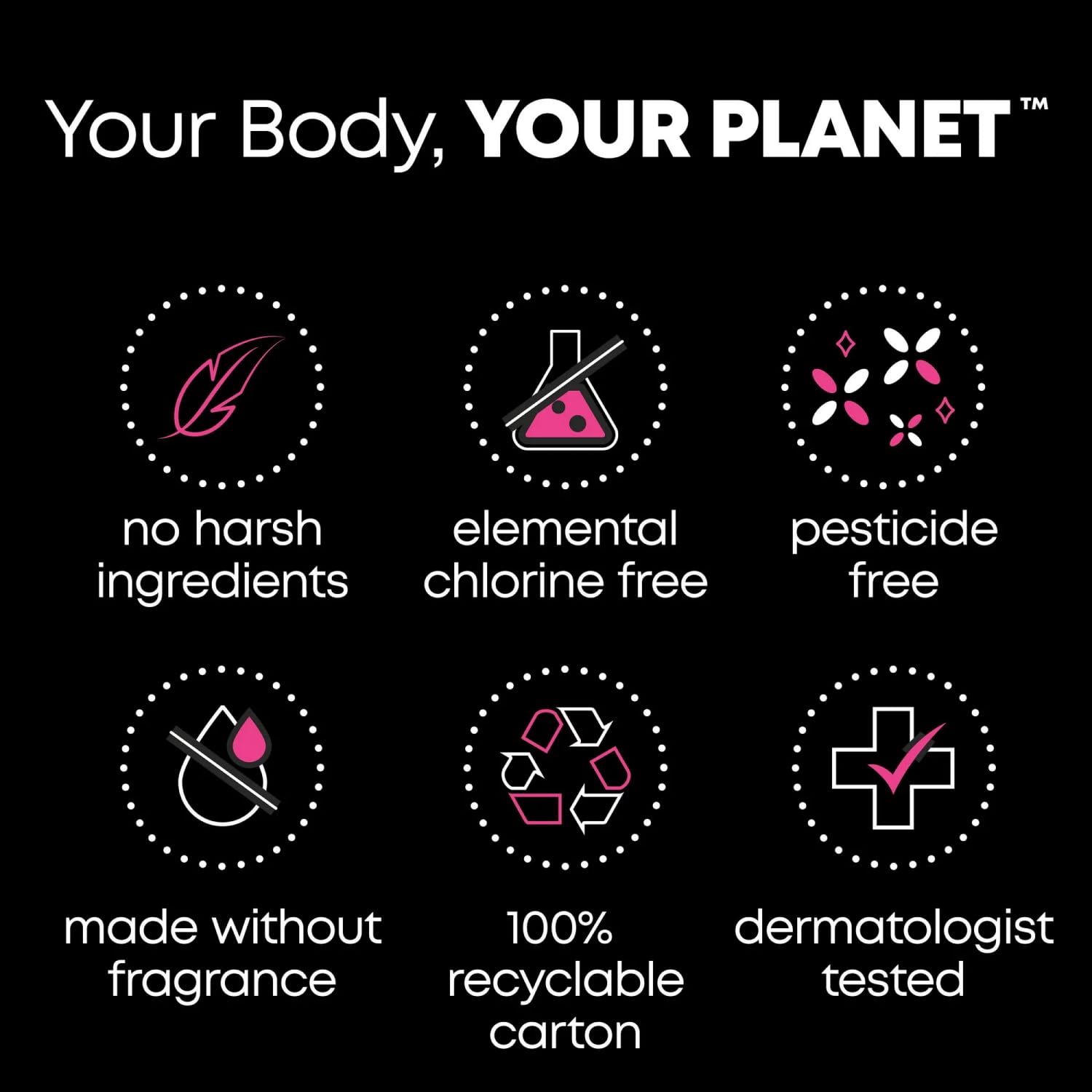 Kotex etiqueta con ingredientes y beneficios, información clara