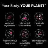 Kotex etiqueta con ingredientes y beneficios, información clara