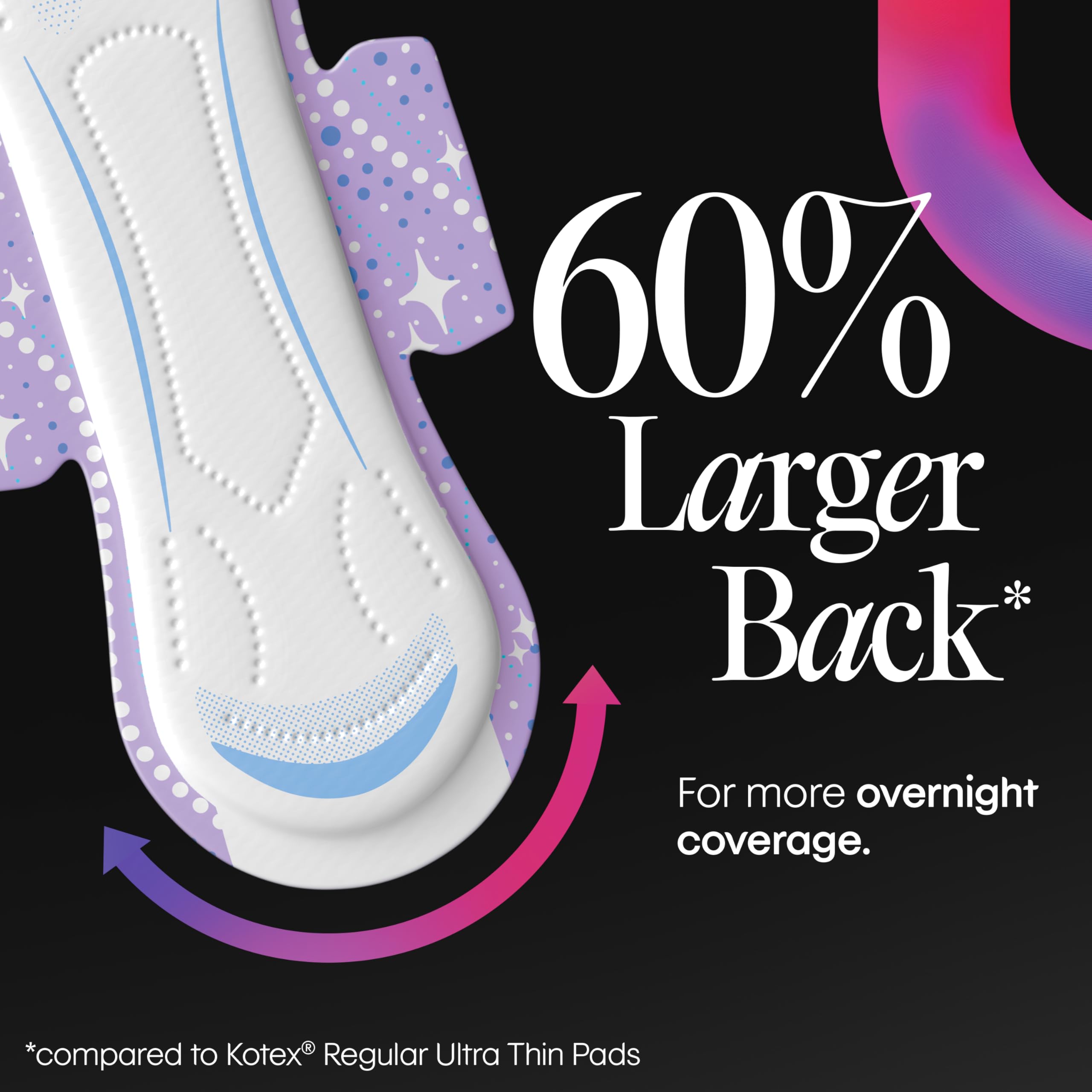 Kotex comparativa de tamaño mostrando la parte trasera más amplia