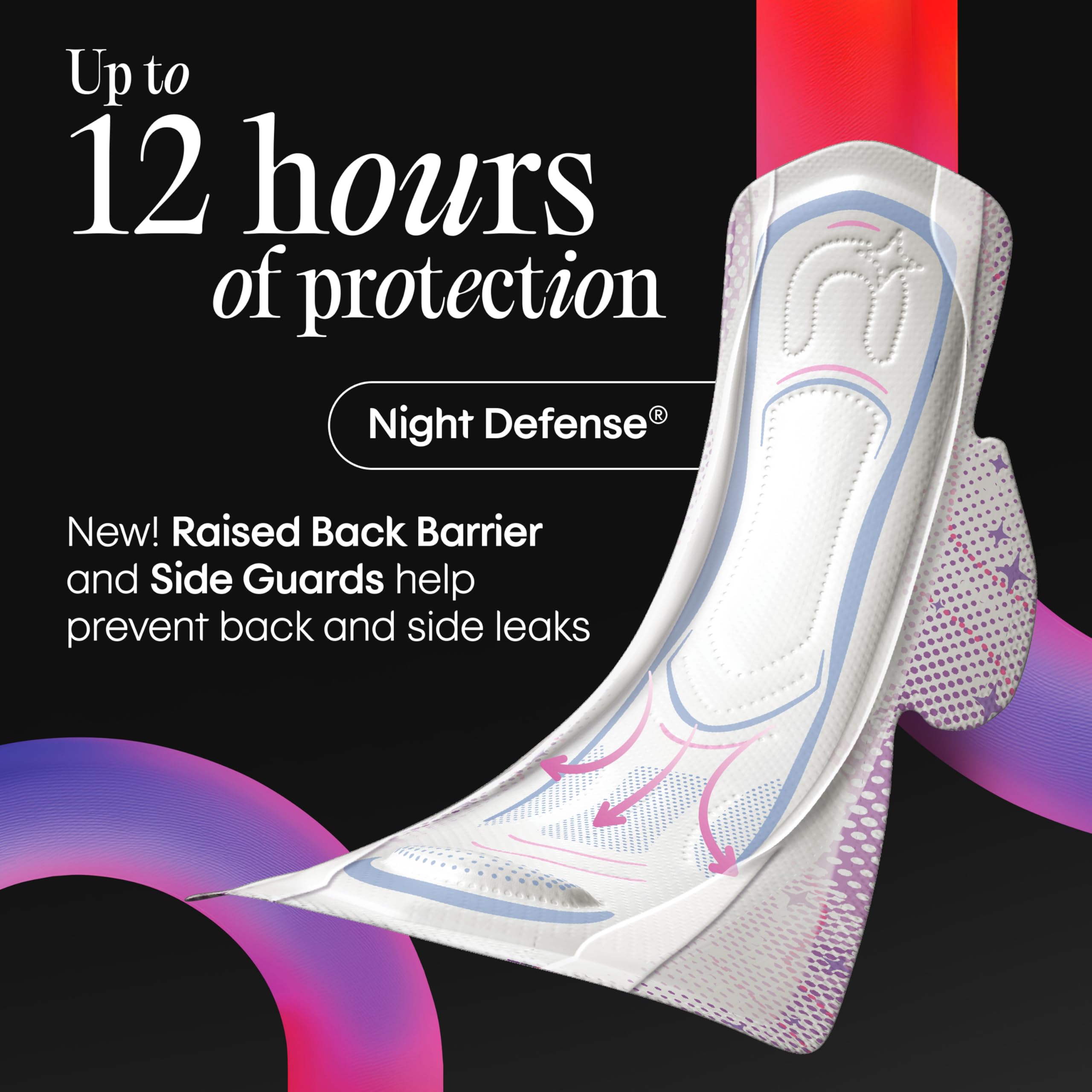 Kotex textura de la capa superior transpirable para mayor sequedad