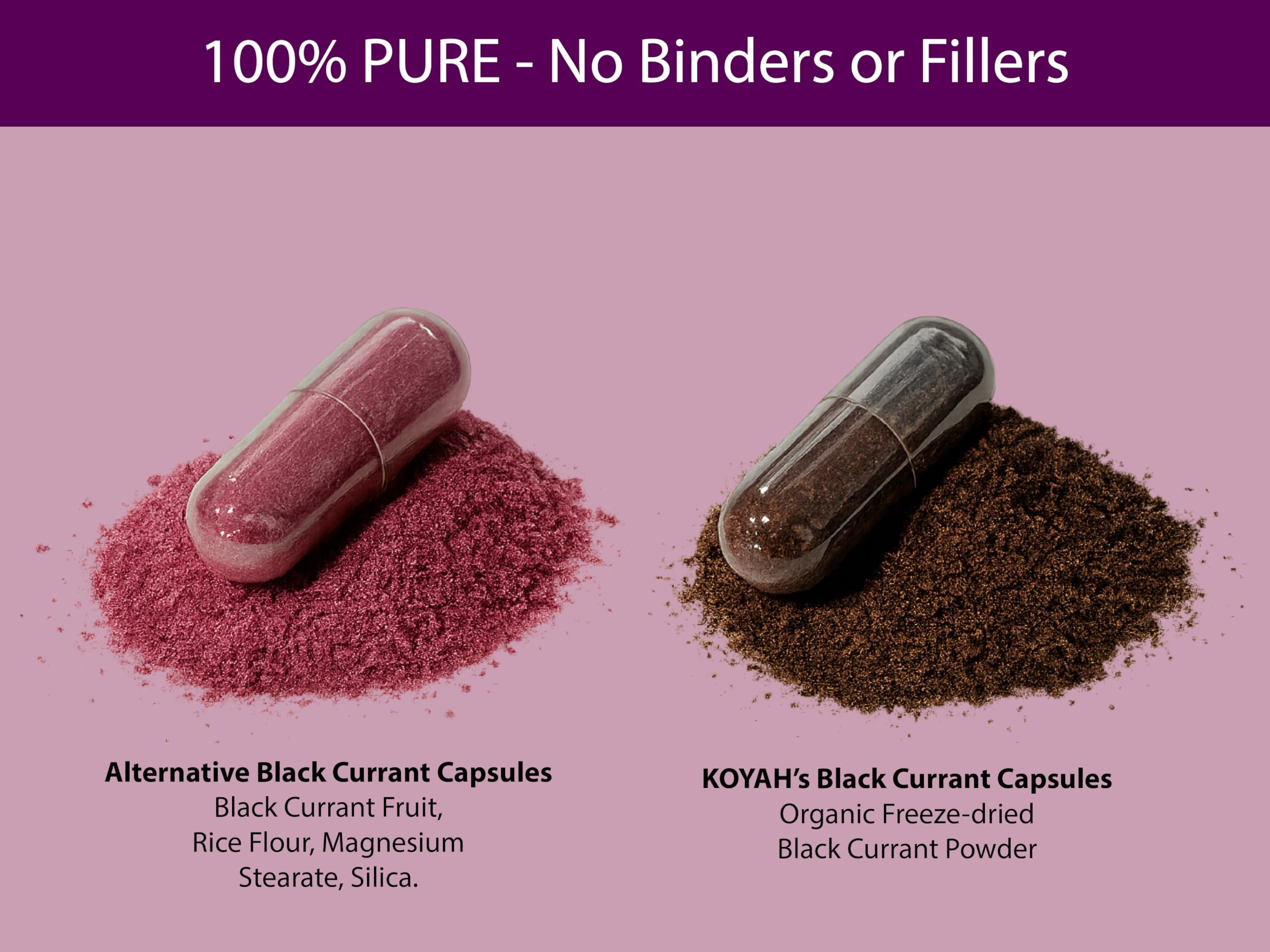 KOYAH etiqueta nutricional destacando 600 mg por cápsula y pureza