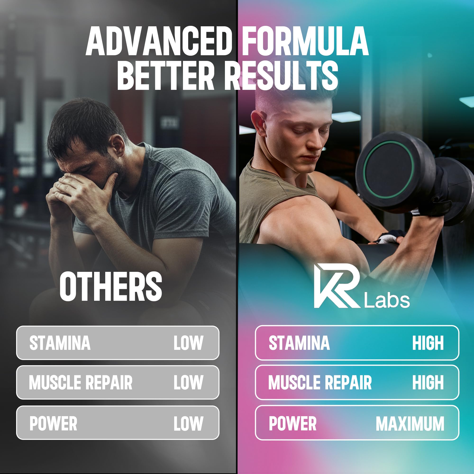 KR Labs cuatro gominolas en mano mostrando porción fácil de llevar
