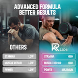 KR Labs cuatro gominolas en mano mostrando porción fácil de llevar