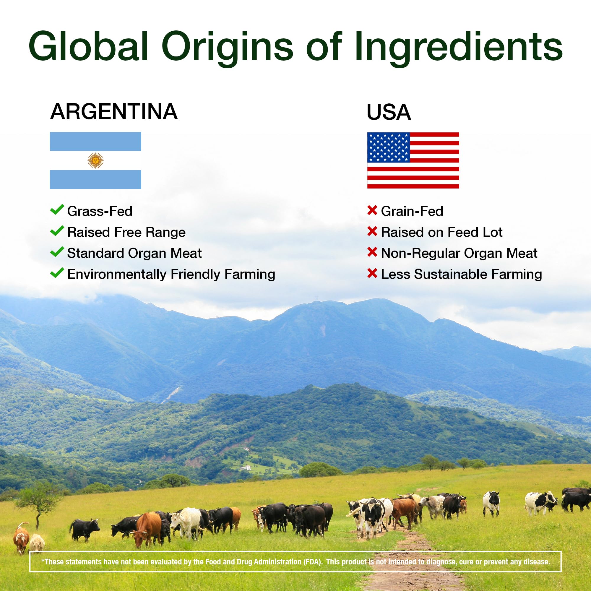 KTD BIOLABS etiqueta nutricional y lista de órganos para transparencia
