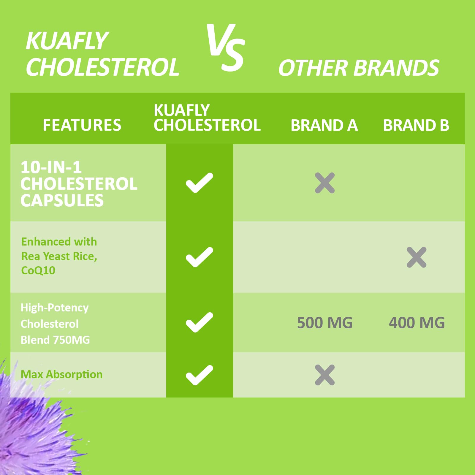 KUAFLY comparado con una moneda para apreciar tamaño y cantidad