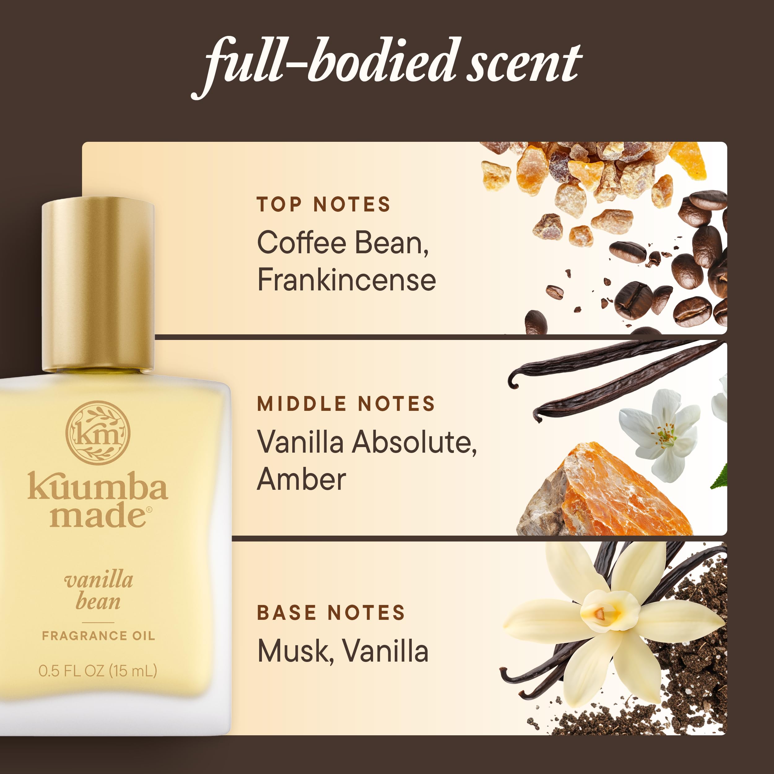Kuumba Made etiqueta legible con ingredientes y claims éticos