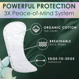 L. protector individual desplegado con forma ultrafina y comodidad