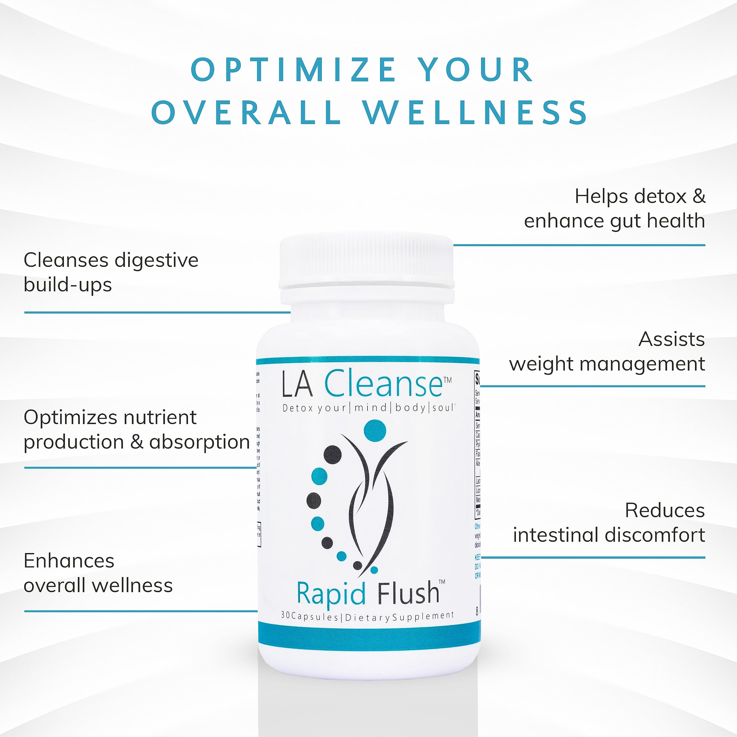 LA Cleanse ingredientes psyllium, sen y cáscara sagrada, apoyo digestivo