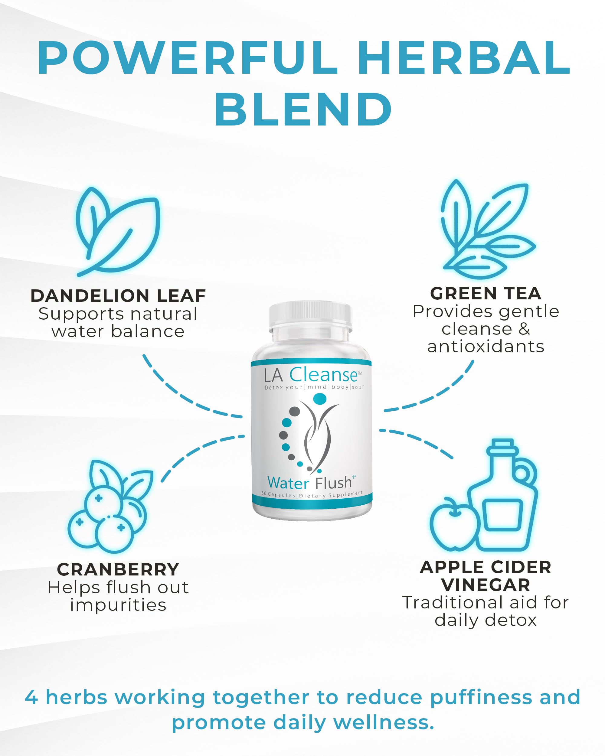 LA Cleanse Water Flush primer plano de la textura de la cápsula y su calidad