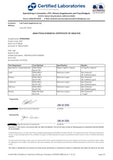 Lab Tested Supplements persona tomando cápsula para uso fácil y práctico