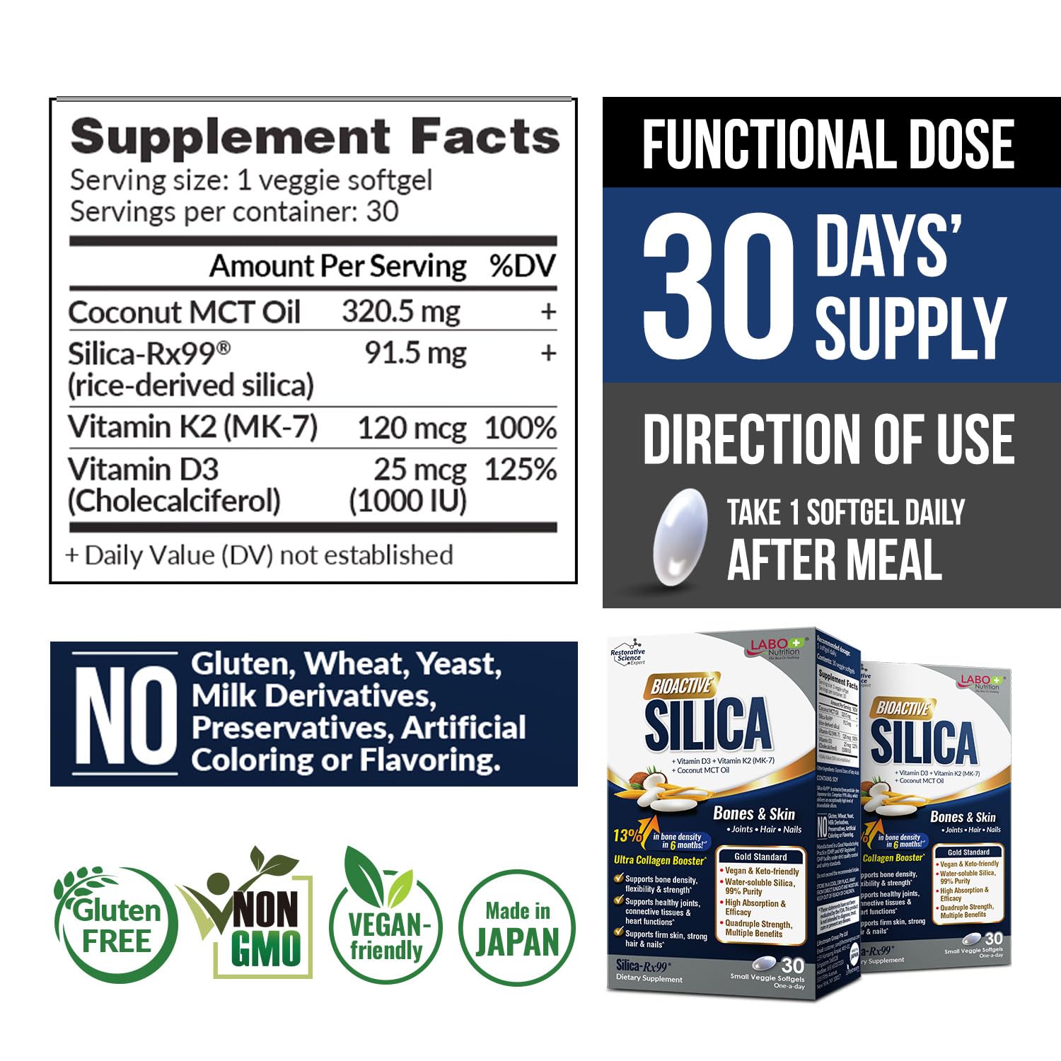 LABO Nutrition primer plano de la cápsula blanda mostrando textura y facilidad de deglución