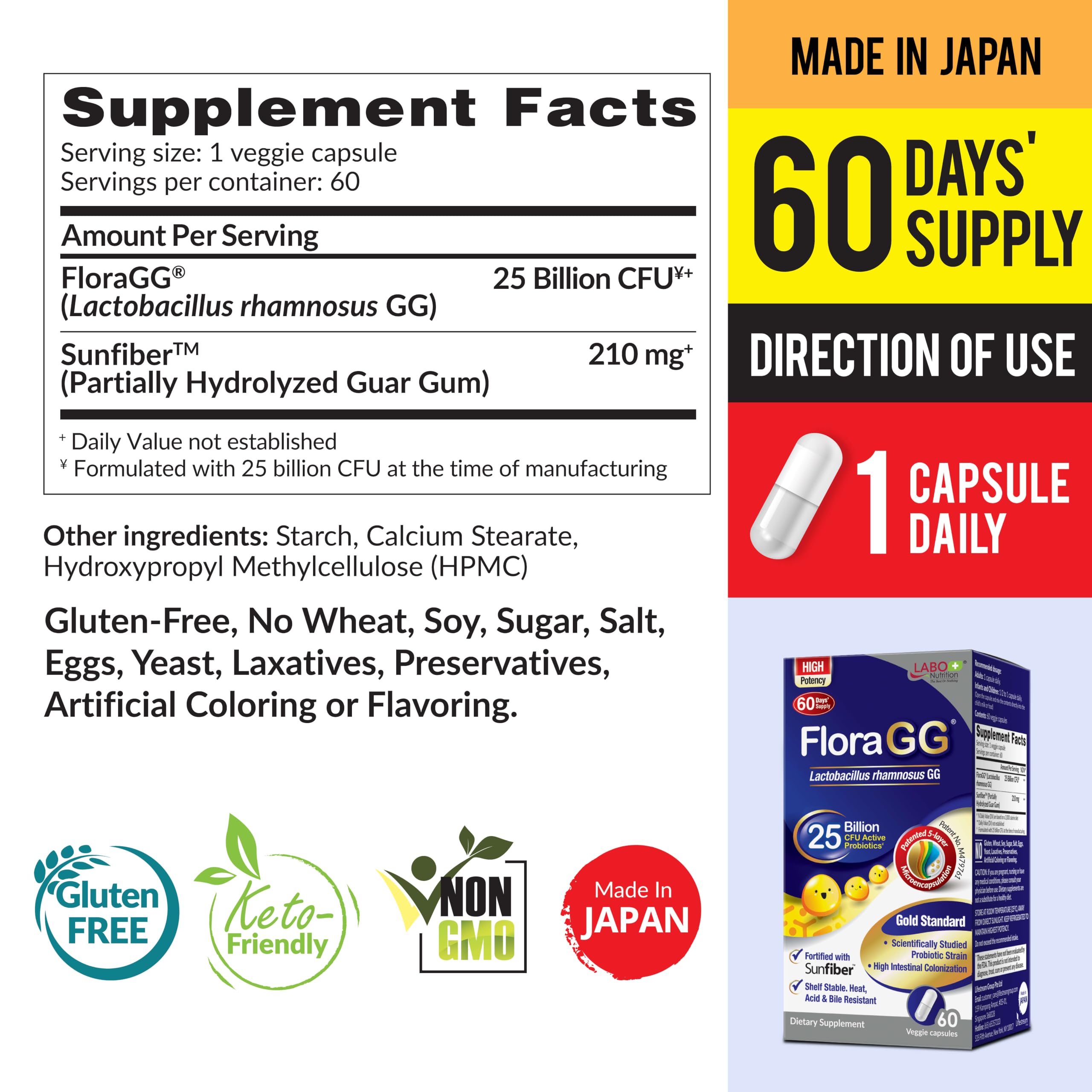 LABO Nutrition cápsula en mano para comparar tamaño y facilidad de ingesta