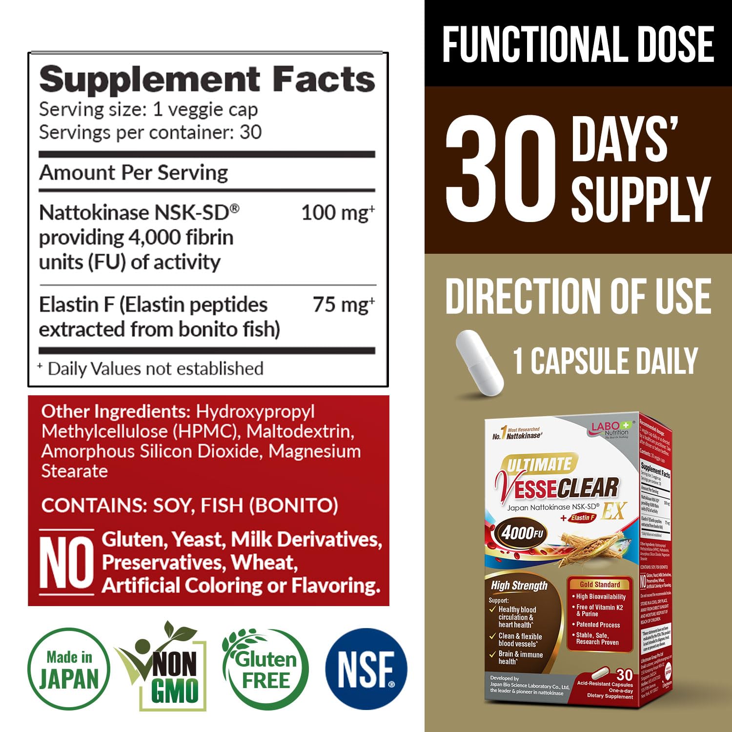 LABO Nutrition cápsula en primer plano destacando liberación protegida DRcaps