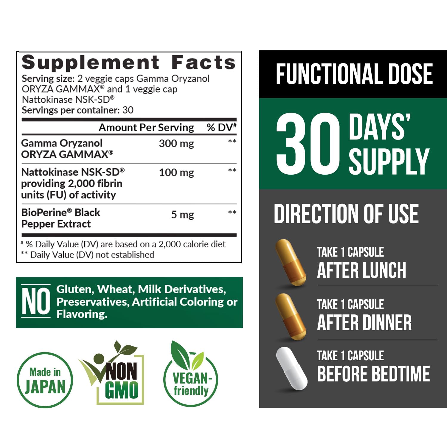 LABO Nutrition cápsulas DRcaps close-up mostrando protección y liberación retardada