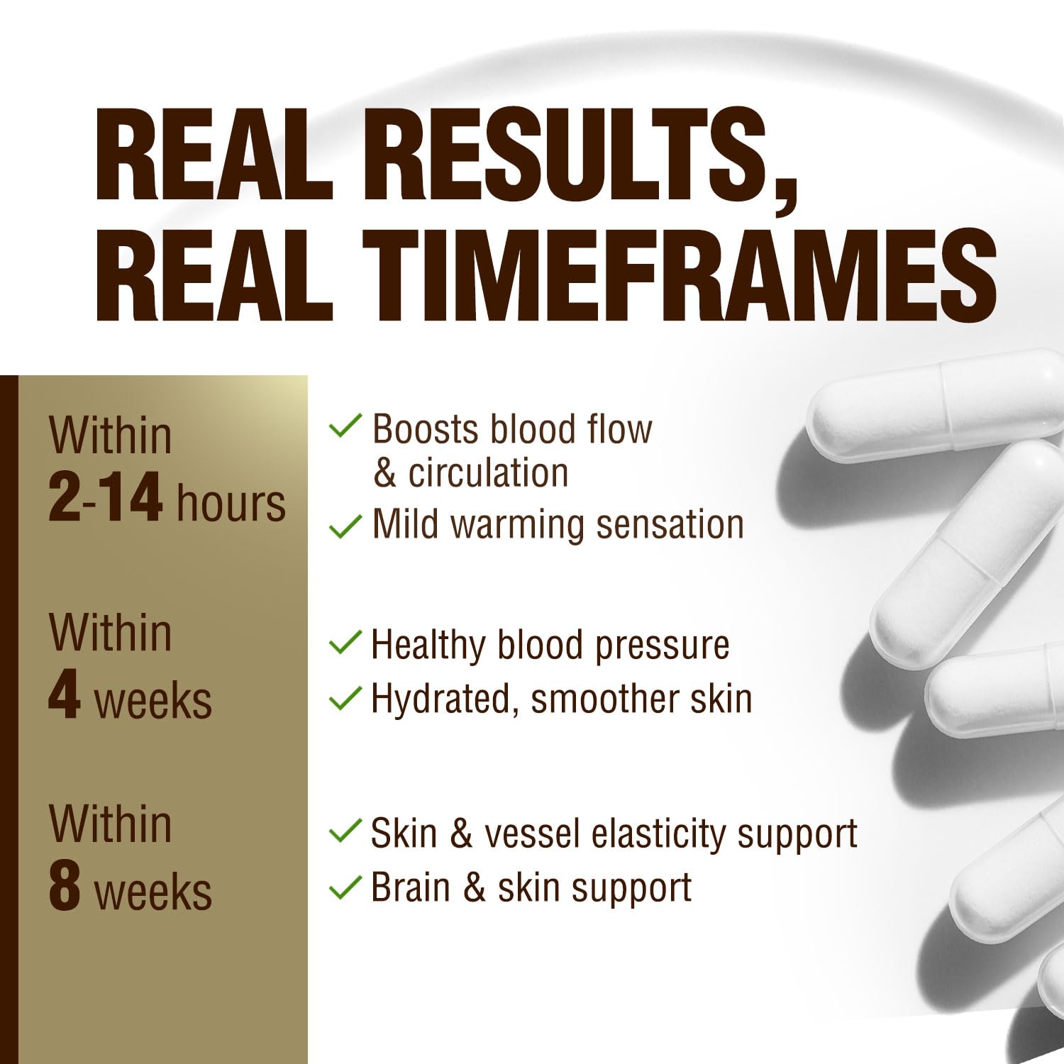 LABO Nutrition ingredientes nattokinase y Elastin F ilustrados para claridad del producto