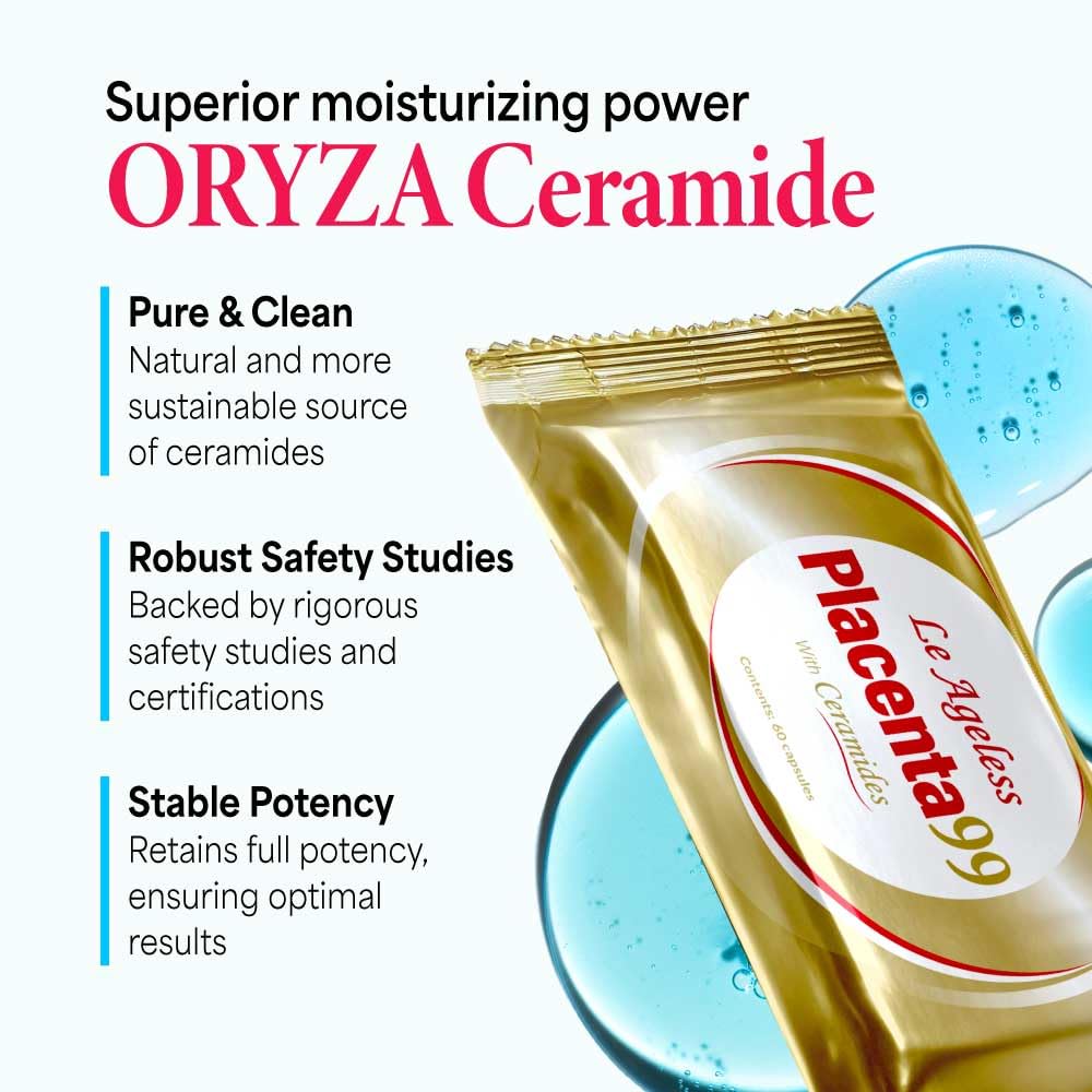 LABO Nutrition suplemento integrado en rutina diaria de belleza