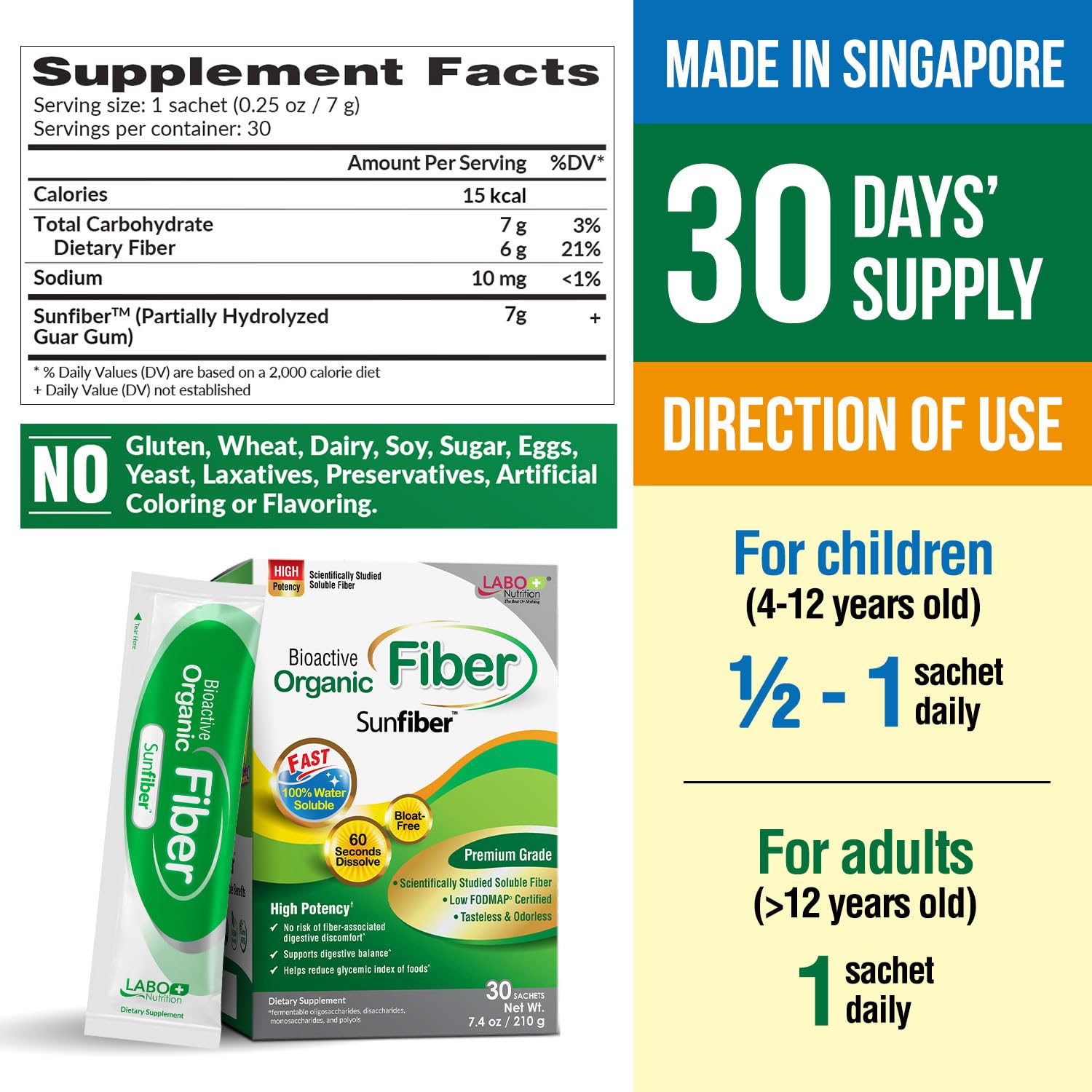 LABO Nutrition sobre individual abierto, ideal para llevar y usar fácil