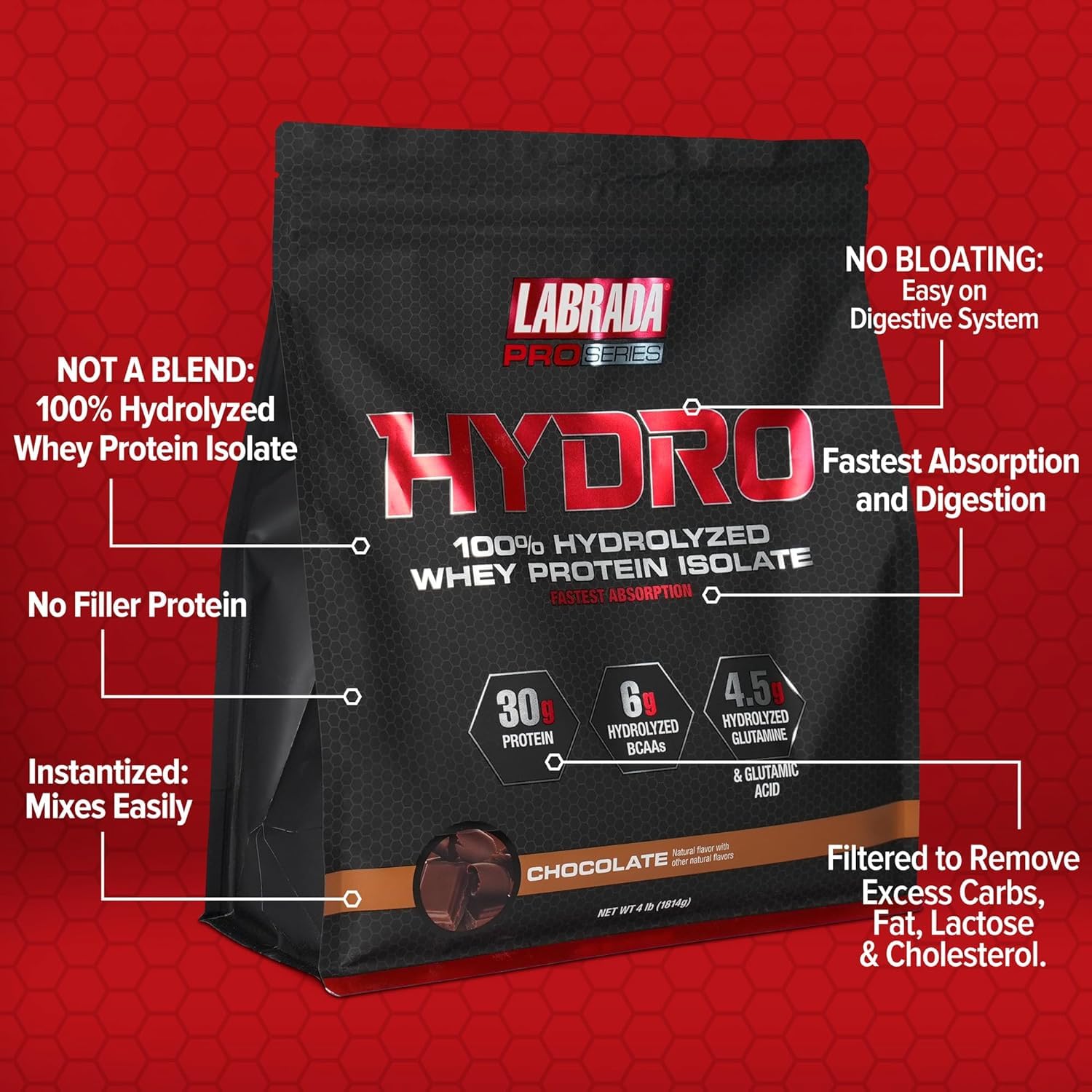 Labrada Hydro textura del polvo en primer plano que sugiere mezcla instantánea y suavidad