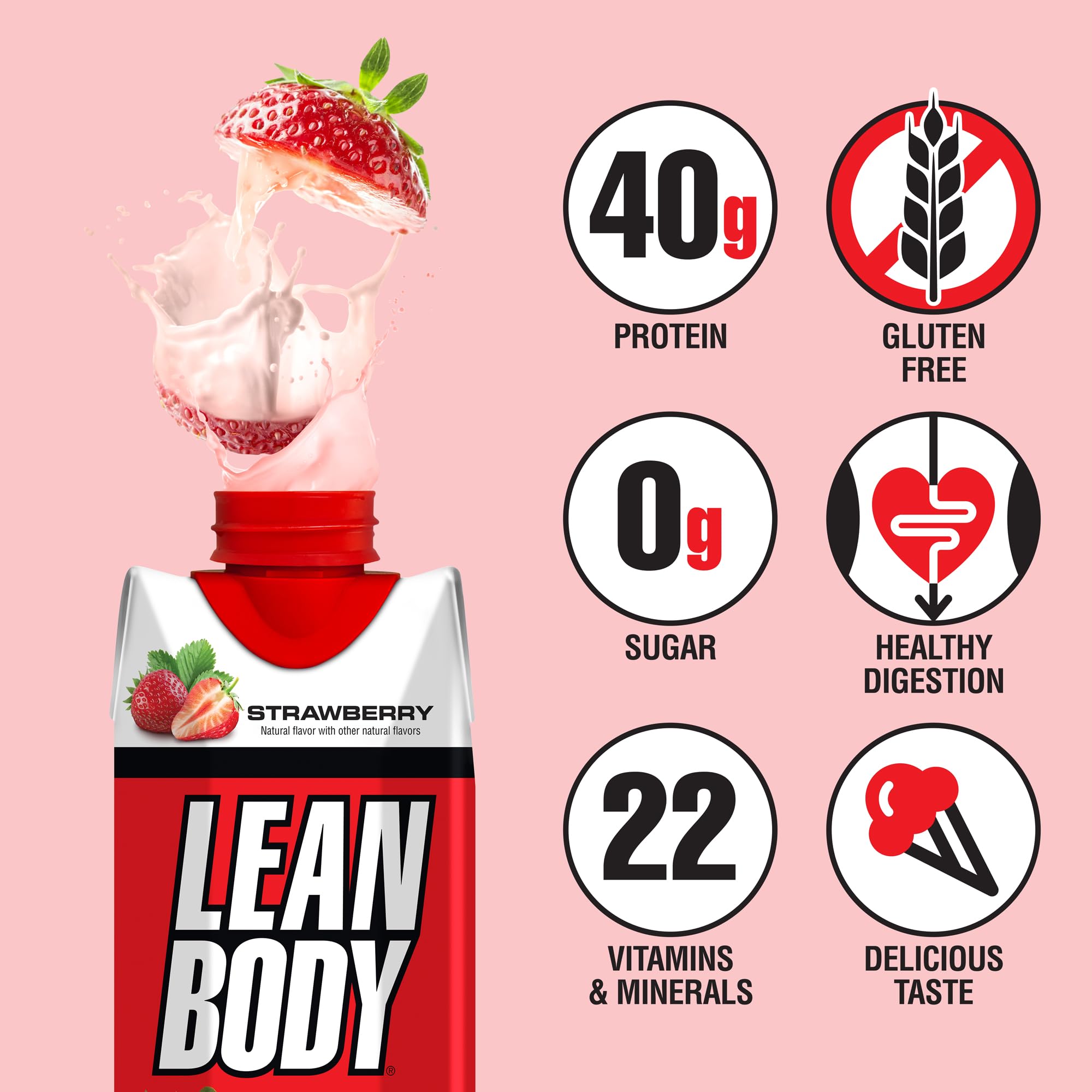 Labrada Lean Body botella abierta lista para beber y portátil