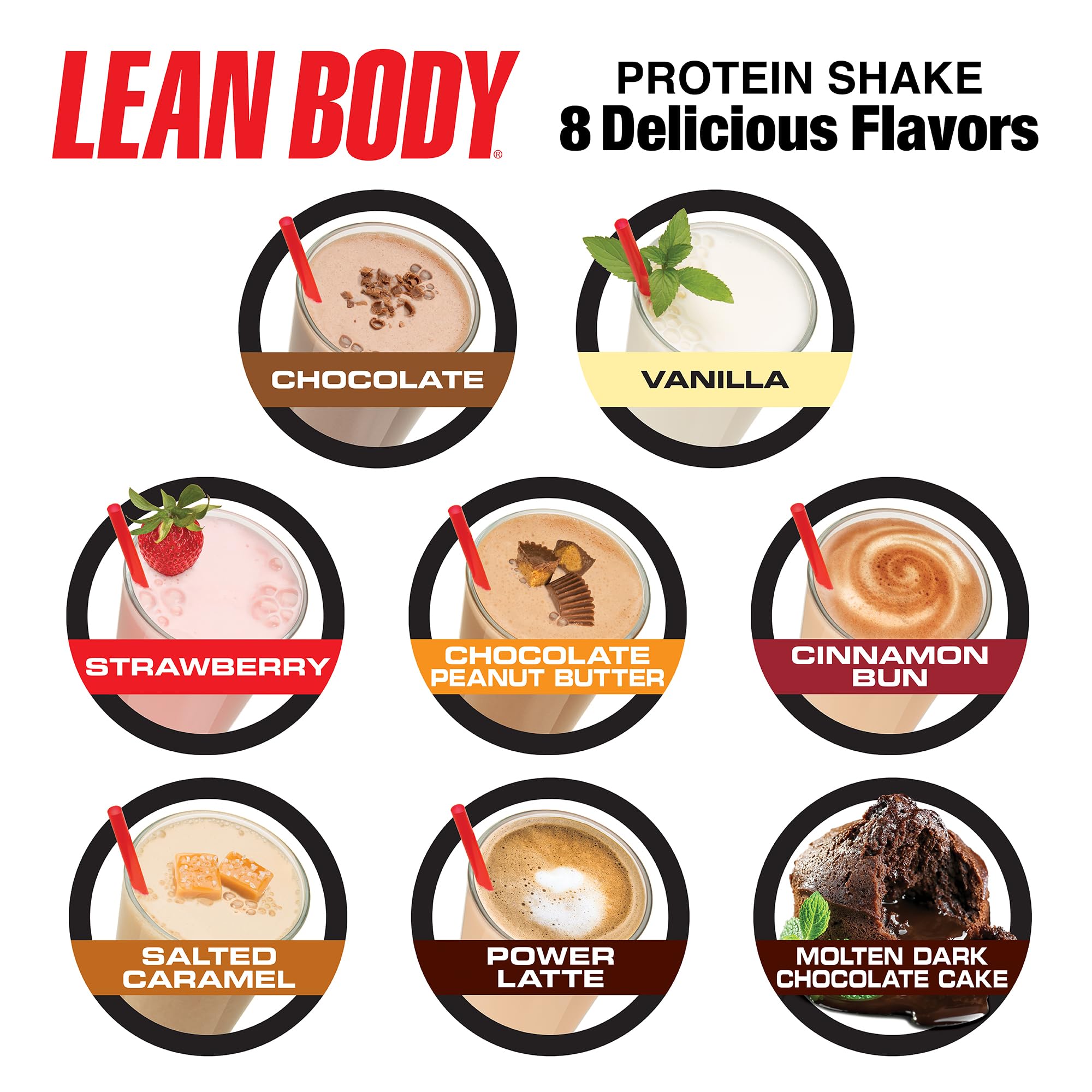 Labrada Lean Body persona mezclando batido postentrenamiento