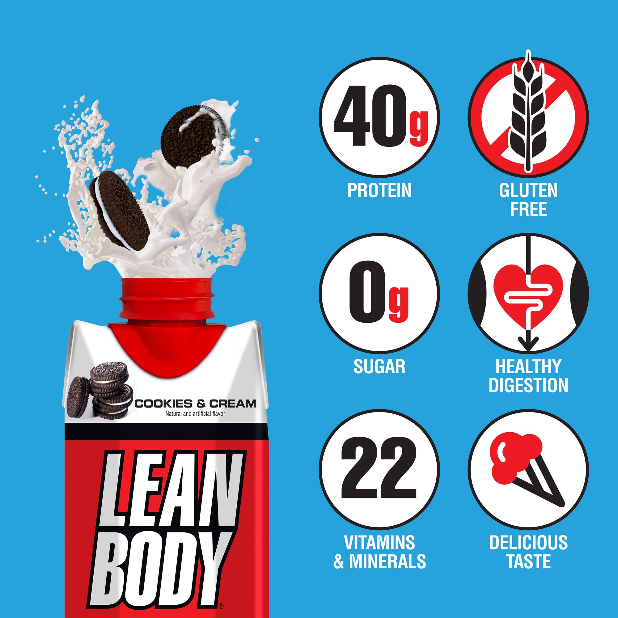 Envase abierto de Labrada Lean Body listo para beber después del entrenamiento para recuperación rápida