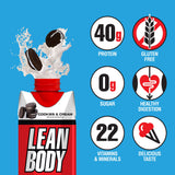 Envase abierto de Labrada Lean Body listo para beber después del entrenamiento para recuperación rápida
