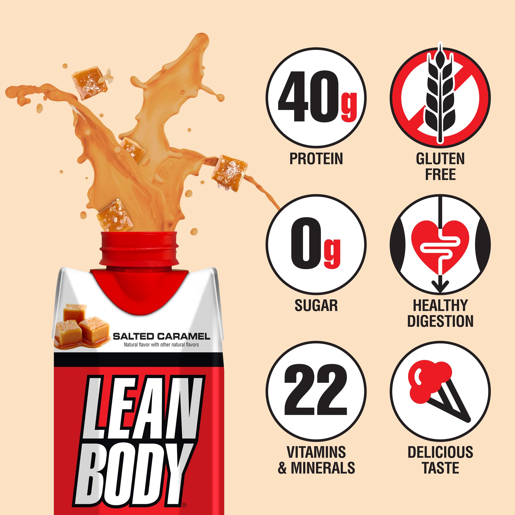 Labrada Lean Body textura al verter mostrando cremosidad y sabor caramelo